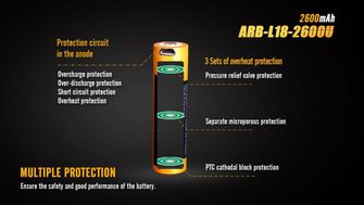 Fenix batteria ricaricabile USB 18650, 2600 mAh, Li-Ion