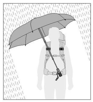 EuroSchirm teleScope ombrello da trekking telescopico UV a mani libere con attacco per zaino, pale