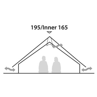 Tenda Robens Cono Verde per 4 persone