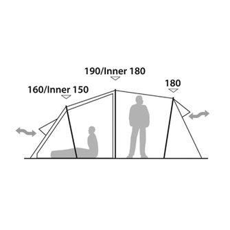 Tenda Robens Doppio Sognatore per 5 persone