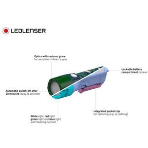 LEDLENSER Apparecchio KIDBEAM4 DINO