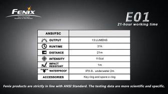 Fenix torcia E01, nera, 13 lumen