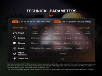 Torcia ricaricabile Fenix E18R V2.0 GE, nebulosa