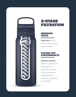 Bottiglia filtrante Lifestraw Go 2.0 in acciaio inossidabile da 1 litro, bianca