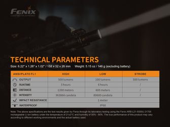 Torcia laser tattica Fenix TK30