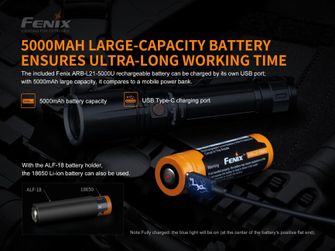 Torcia laser tattica Fenix TK30