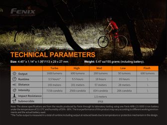 Fenix BC26R, luce ricaricabile per bicicletta