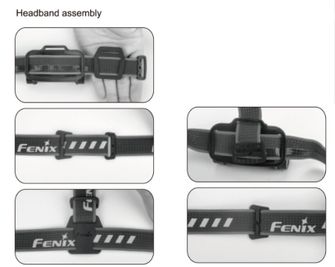 Set di cinghie nere Fenix AFH-02 per le lampade frontali Fenix