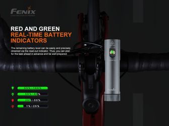 Luce ricaricabile per bicicletta Fenix BC21R V3.0