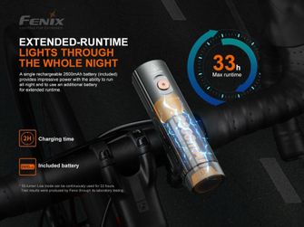 Luce ricaricabile per bicicletta Fenix BC21R V3.0