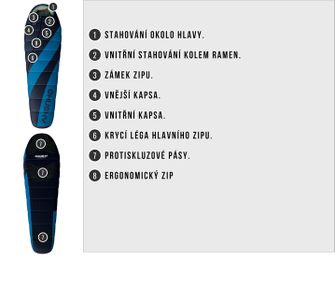 Husky Premium Sacco a pelo Ember Long -14°C, blu