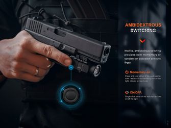 Torcia per pistola Fenix GL06-365 per SIG Sauer P365