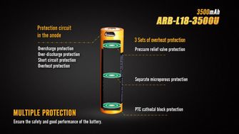 Fenix batteria ricaricabile USB 18650, 3500 mAh, Li-Ion