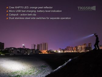 Torcia elettrica ricaricabile a LED Fenix TK65R, 3200 lumen