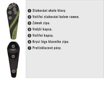 Husky Sacco a pelo Extreme Espace short -6°C, verde