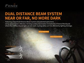 Fenix Luce ricaricabile per bicicletta Fenix BC30 V2.0